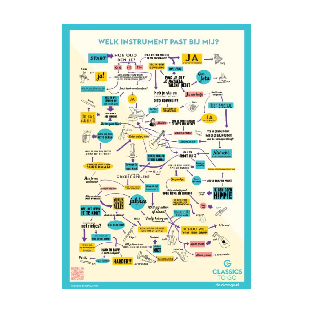 Classics To Go Poster