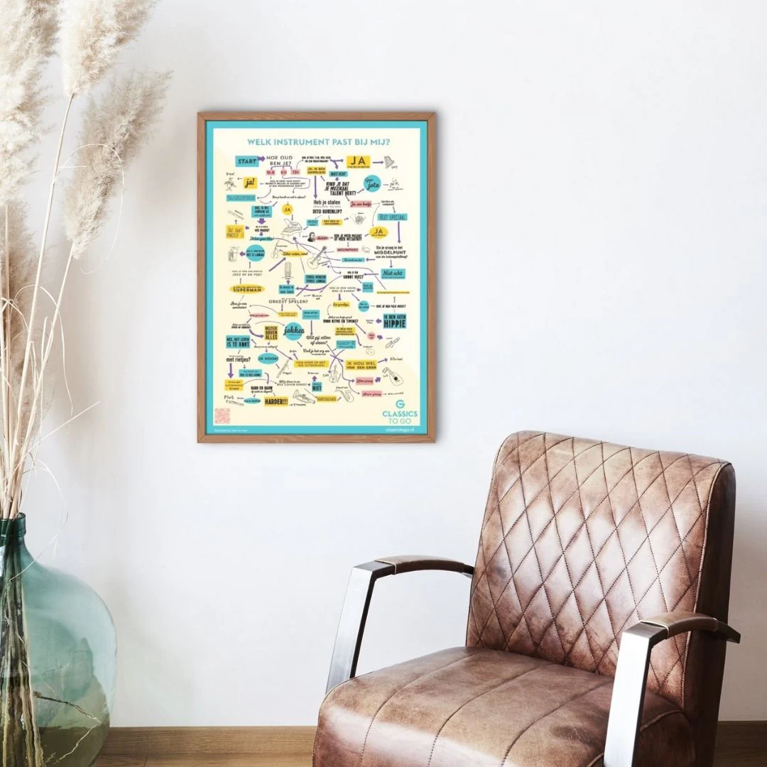 Classics To Go Poster - Image 2